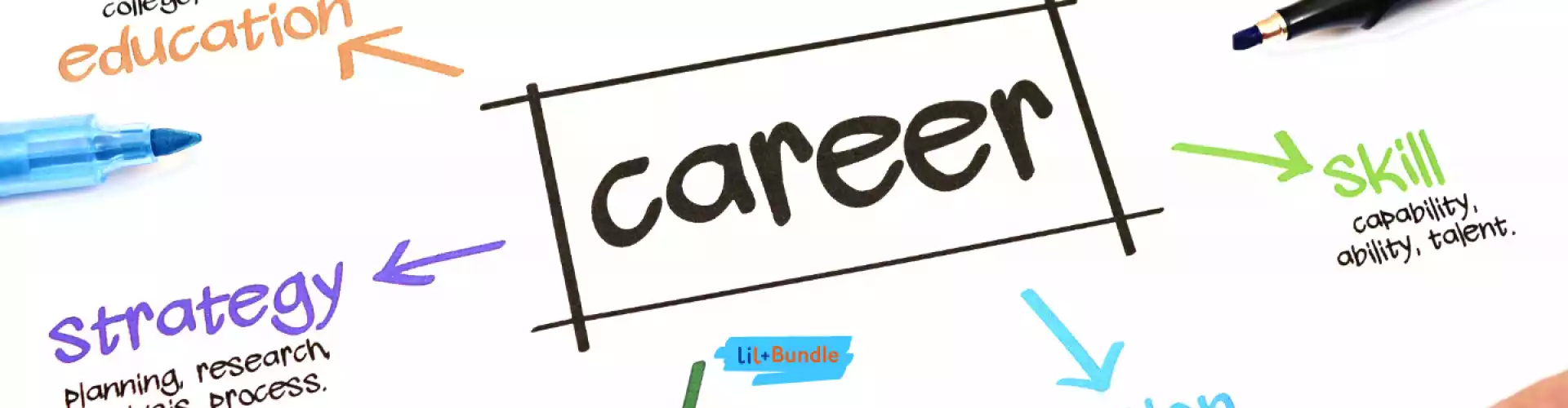 Bundle: 成功之路捆綁包 - Online Course by Learn It Live